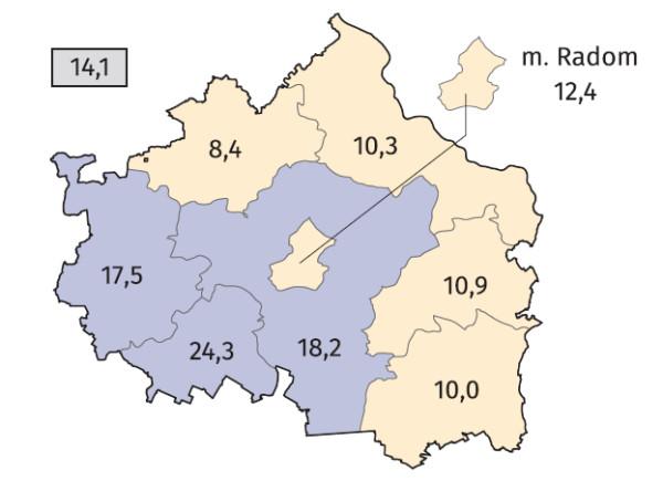  Stopa bezrobocia, stan na 30.06.2020 r. Źródło: Urząd Statystyczny w Warszawie