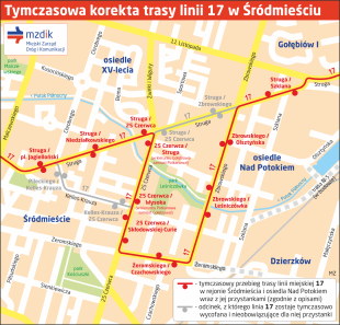 Zmiana trasy linii 17 w Śródmieściu