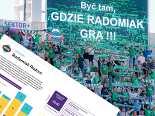 Raport finansowy klubów PKO BP Ekstraklasy. Jak wypada Radomiak?