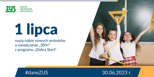 60 mln zł z programu „Dobry Start” trafiło na konta rodziców