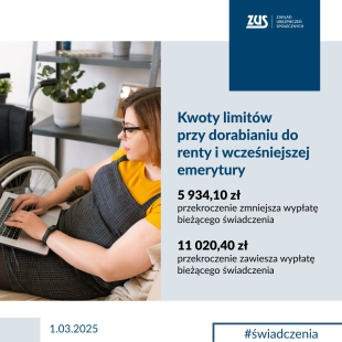 Znamy już nowe limity dorabiania do rent oraz wcześniejszych emerytur