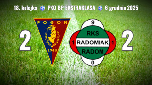 Pogoń Szczecin - Radomiak. Świetny powrót zielonych w Szczecinie na koniec roku