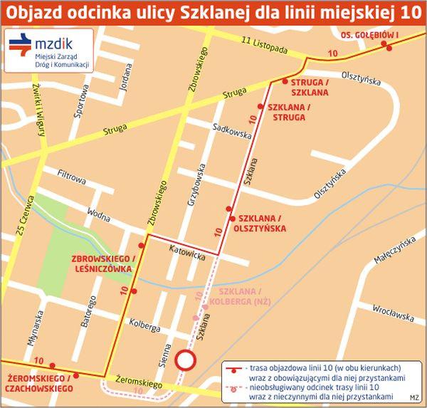 Mapa: MZDiK