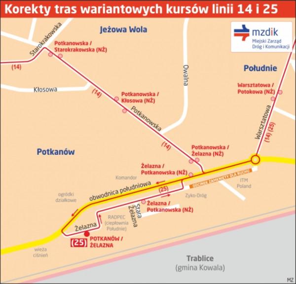 MZDiK