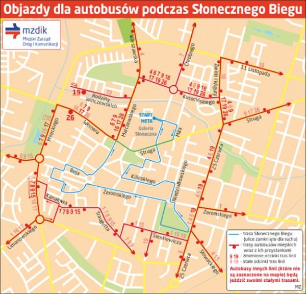 Grafika: MZDiK