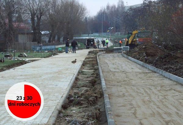 Foto: Bractwo Rowerowe