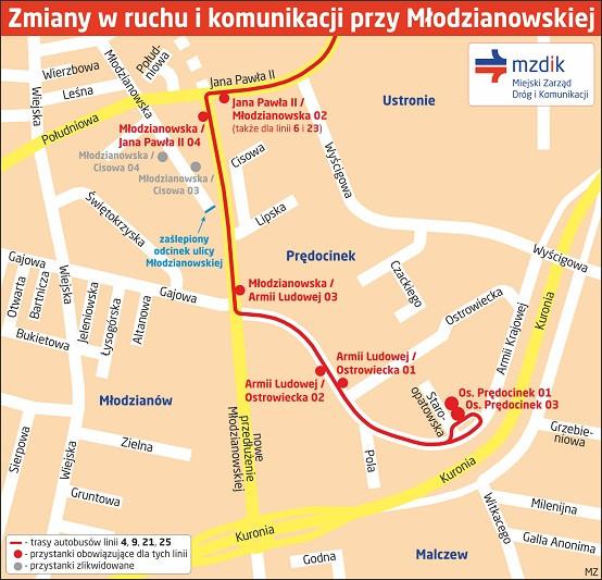 Foto: mzdik.pl