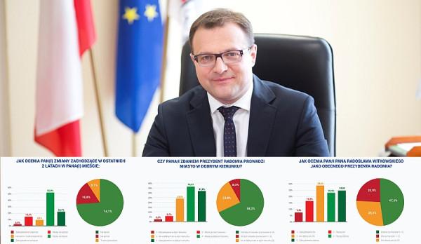 Radosław Witkowski ma powody do zadowolenia