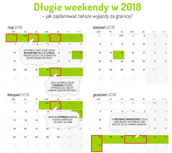 Długie weekendy w 2018 roku za waluteo.pl 
