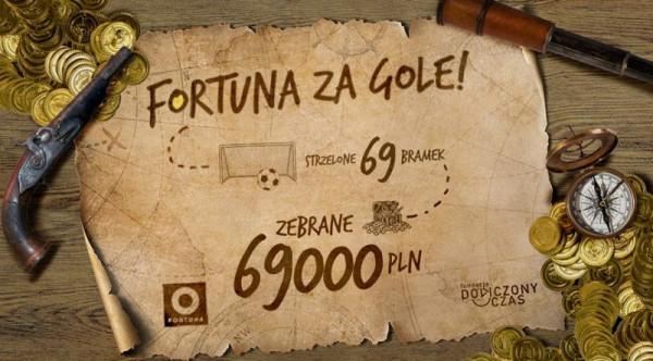 Łukasz Derbich i Karol Hodowany to byli piłkarze Radomiaka