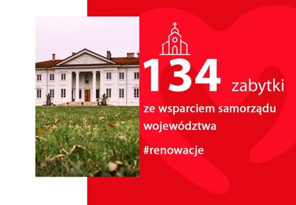 Wsparcie otrzyma m.in. kościół farny w Radomiu