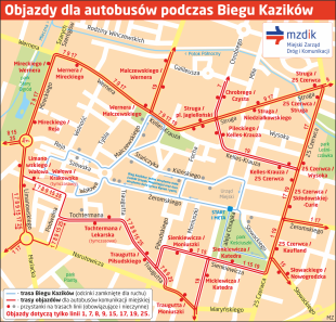 Zmiany w ruchu i objazdy podczas Biegu Kazików