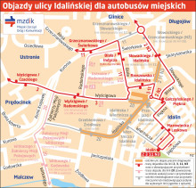 MZDiK wprowadza objazdy na Idalinie