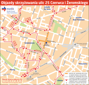 Objazdy podczas obchodów rocznicy Czerwca '76 [MAPKA]