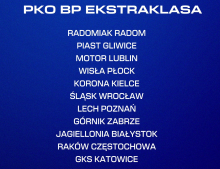 Radomiak Radom poznał rywala w II rundzie Pucharu Polski