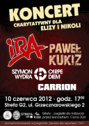 Charytatywny koncert dla Elizy i Nikoli. Wystąpi m.in. IRA