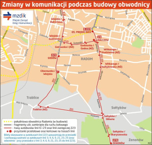 Zmiana organizacji ruchu na Młodzianowie