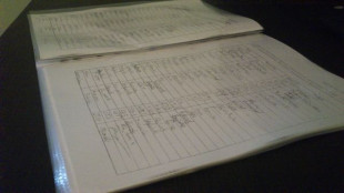 Za zamkniętymi drzwiami. 90% uczniów 