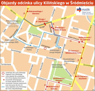 Ograniczają ruch na Kilińskiego z powodu budowy [OBJAZDY]