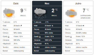 Kliknij obrazek, żeby powiększyć. Prognoza za twojapogoda.pl 