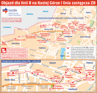 Zamknięcie dla ruchu odcinka ulicy Wolanowskiej