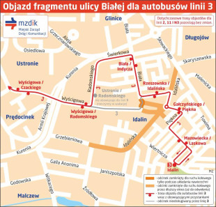 Objazd ulicy Białej, na Aleję Grzecznarowskiego wraca stała organizacja ruchu  