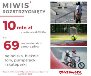 Prawie 1,9 mln zł na obiekty sportowe w regionie
