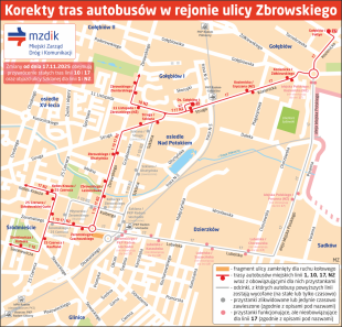 Otwierają zablokowany przejazd ul. Zbrowskiego, ale tylko dla komunikacji miejskiej