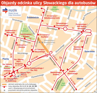 Uwaga! Od soboty ulica Słowackiego zamknięta od 25 Czerwca do wiaduktu