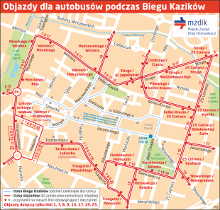 Objazdy i utrudnienia podczas Biegu Kazików