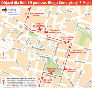 Utrudnienia i objazdy podczas Biegu Konstytucji 3 Maja