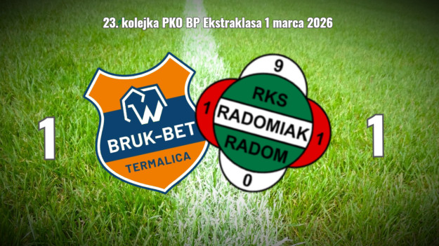 Radomiak zremisował w Niecieczy z Bruk-Bet Termaliką. Remisowe fatum - czwarty raz to samo! Znów znaczący błąd Majchrowicza